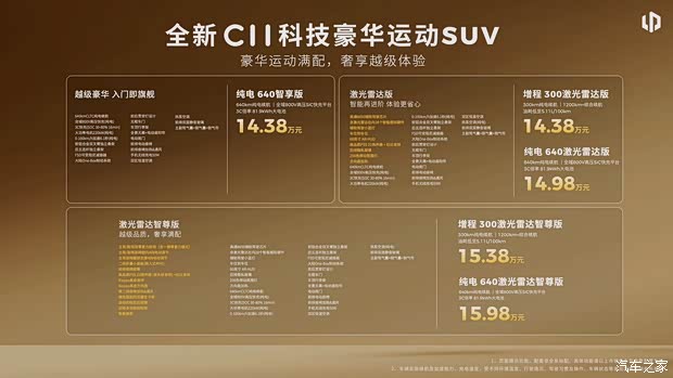 售14.38万起 配备激光雷达 纯电/增程双动力 新款零跑C11正式上市