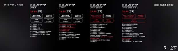 预售21.99万起/配备华为乾崑全栈技术 启境GT7将于6月26日上市