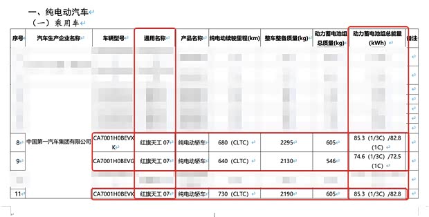 将于下半年上市/成都车展公众亮相 红旗天工07正式发布
